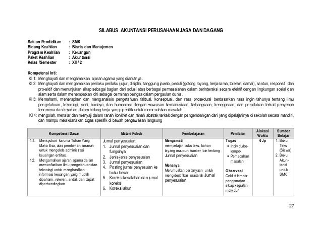 Contoh Silabus Akuntansi Dasar Download File Guru