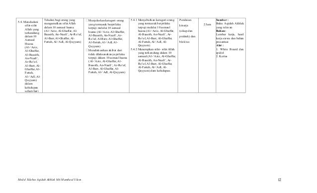 View Silabus Aqidah Akhlaq Kelas X Images | File PDF