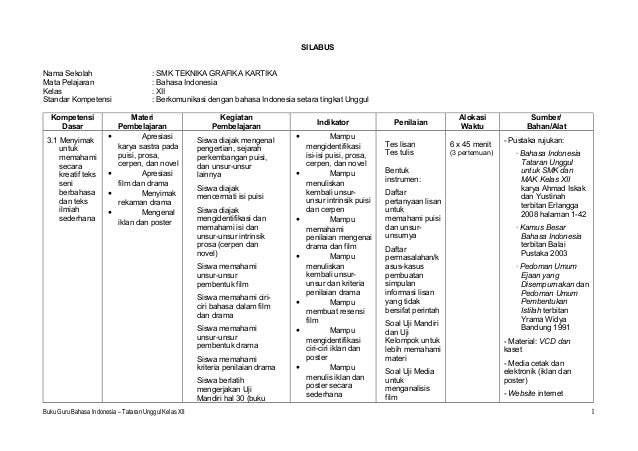 Contoh Contoh Soal Bahasa Indonesia Tentang Majas Sma Kls 12