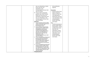 tata cara taharahnya, hadas
besar dan tata cara
taharahnya, dan
memperagakan bersuci dari
najis dan hadas.
4. Peserta didik mengamati
gambar atau video tentang
hadas kecil dan tata cara
taharahnya, hadas besar dan
tata cara taharahnya, dan
memperagakan bersuci dari
najis dan hadas.
Menanya
1. Guru meminta peserta didik
untuk menjawab pertanyaan-
pertanyaan pada cek
kemampuan awal.
2. Guru memberi kesempatan
kepada peserta didik untuk
mengajukan pertanyaan
terkait hasil pengamatan
mereka tentang hadas kecil
dan tata cara taharahnya,
hadas besar dan tata cara
taharahnya, dan
memperagakan bersuci dari
najis dan hadas.
3. Guru menampung pertanyaan
peserta didik dan memberi
kesempatan kepada tiap
peserta didik atau menunjuk
secara acak peserta didik
untuk menjawab pertanyaan
temannya.
4. Guru mengajukan pertanyaan
kepada peserta didik terkait
tentang hadas kecil dan tata
cara taharahnya, hadas besar
dan tata cara taharahnya, dan
memperagakan bersuci dari
najis dan hadas.
Mengeksplorasi
dan pembuatan
laporan.
Portofolio:
 Menilai tulisan hasil
kajian mengenai
hadas kecil dan tata
cara taharahnya,
hadas besar dan tata
cara taharahnya, dan
memperagakan
bersuci dari najis
dan hadas.
Tes:
Menilai kemampuan
peserta didik dalam
menganalisis materi
tentang hadas kecil
dan tata cara
taharahnya, hadas
besar dan tata cara
taharahnya, dan
memperagakan
bersuci dari najis
dan hadas.
6
 