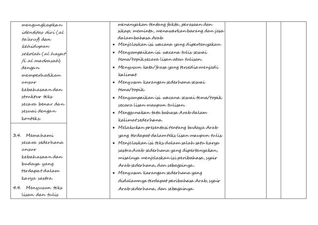 Silabus bahasa arab MA kelas kelas XI 2013(1)