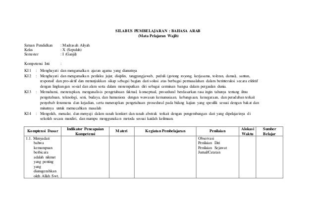 Download Silabus Kelas Xi Bahasa Indonesia K13 Genap Silabus K13 Sma Kelas X Xi Xii Kurikulum 2013 Tahun 2020 Bahasa Indonesia Wajib Satuan Pendidikan Zals Jewelry
