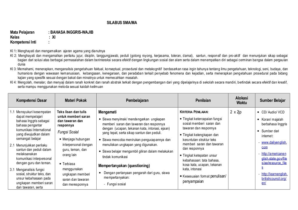 Silabus bahasa inggris kelas xi wajib k 13