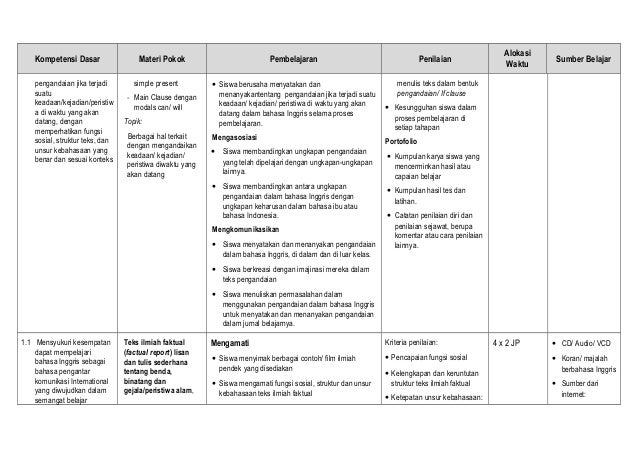 Kumpulan Gambar Kata - Kumpulan Gambar Kata Lucu Bijak 