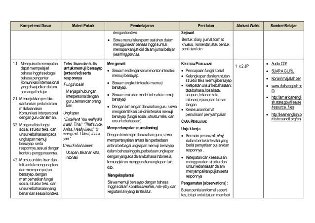 formulir bahasa inggris kelas 10 Inggris Kelas Bahasa Silabus (Wajib) X formulir bahasa inggris kelas 10 Inggris Kelas Bahasa Silabus (Wajib) X