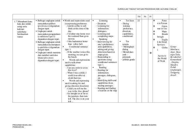 Silabus bahasa inggris_smk_x Silabus bahasa inggris_smk_x