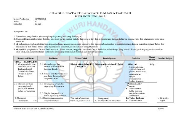 Silabus basa jawa kelas 6