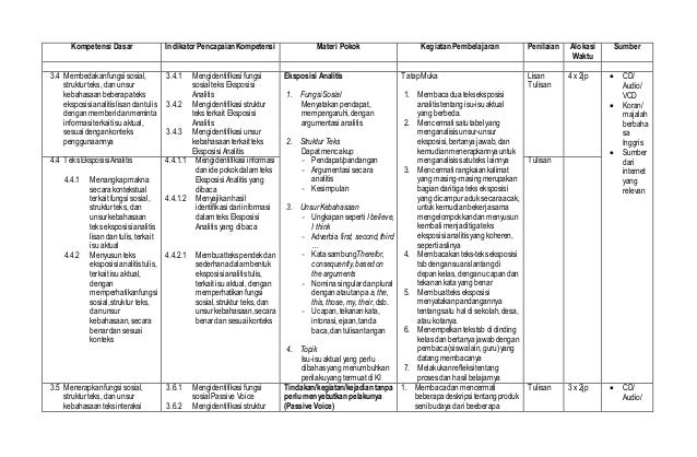 Silabus Bahasa Inggris Edisi Revisi 2016 Kls Xi Ok2