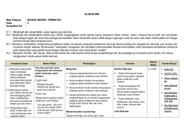 Silabus Bhs Inggris Permintaan Kls 10