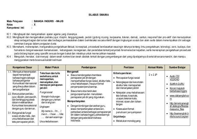 Contoh Silabus Structure Bahasa Inggris Smp : Silabus bahasa indonesia