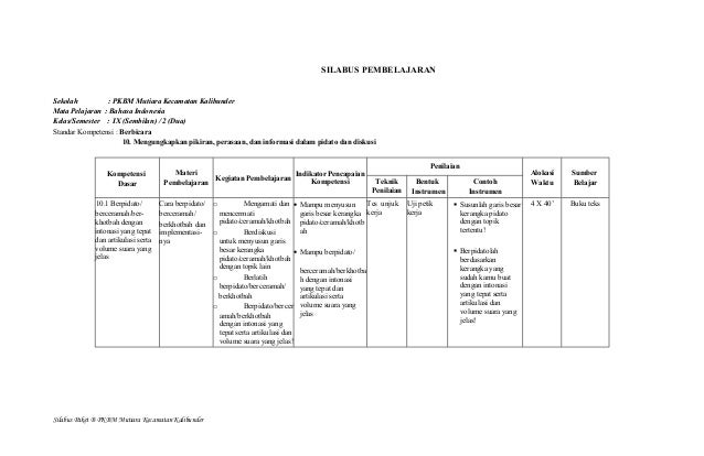Silabus Bahasa Indonesia Paket B Kelas 9