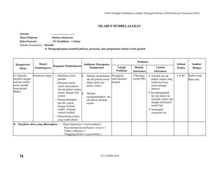 KTSP Perangkat Pembelajaran Sekolah Menengah Pertama (SMP)/Madrasah Tsanawiyah (MTs)
SILABUS PEMBELAJARAN
Sekolah : ................................
Mata Pelajaran : Bahasa Indonesia
Kelas/Semester : IX (Sembilan) / 1 (Satu)
Standar Kompetensi : Menulis
8. Mengungkapkan kembali pikiran, perasaan, dan pengalaman dalam cerita pendek
Kompetensi
Dasar
Materi
Pembelajaran
Kegiatan Pembelajaran
Indikator Pencapaian
Kompetensi
Penilaian
Alokasi
Waktu
Sumber
BelajarTeknik
Penilaian
Bentuk
Instrumen
Contoh
Instrumen
8.1 Menulis
kembali dengan
kalimat sendiri
cerita pendek
yang pernah
dibaca
Penulisan cerpen o Membaca cerita
pendek
o Bertanya jawab
untuk menentukan
ide-ide pokok cerpen
sesuai dengan alur
cerpen
o Mengembangkan
ide-ide pokok
dengan kalimat
sendiri menjadi
cerpen kembali
o Menyunting cerpen
yang sudah ditulis.
• Mampu menentukan
ide-ide pokok sesuai
tahap-tahap alur
dalam cerpen
• Mampu
mengembangkan ide-
ide pokok menjadi
cerpen
Penugasan
individual/ke-
lompok
Pekerjaan
rumah (PR)
 Tulislah ide-ide
pokok cerpen yang
sudah kau baca
sesuai dengan
alurnya.
 Kembangkanlah
ide-ide pokok itu
menjadi cerpen lagi
dengan kalimatmu
sendiri!lah
 Suntinglah
cerpenmu itu!
4 X 40’ Media cetak
Buku teks
 Karakter siswa yang diharapkan : Dapat dipercaya ( Trustworthines)
Rasa hormat dan perhatian ( respect )
Tekun ( diligence )
Tanggung jawab ( responsibility )
AZ-ZAHRA disc876
 