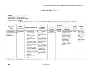 KTSP Perangkat Pembelajaran Sekolah Menengah Pertama (SMP)/Madrasah Tsanawiyah (MTs)
SILABUS PEMBELAJARAN
Sekolah : ........................................
Mata Pelajaran : Bahasa Indonesia
Kelas/Semester : IX (Sembilan) / 2 (Dua)
Standar Kompetensi : Menulis
12. Mengungkapkan pikiran, perasaan, dan informasi dalam bentuk karya ilmiah sederhana, teks pidato, surat pembaca
Kompetensi
Dasar
Materi
Pembelajaran
Kegiatan Pembelajaran
Indikator
Pencapaian
Kompetensi
Penilaian
Alokasi
Waktu
Sumber
BelajarTeknik
Penilaian
Bentuk
Instrumen
Contoh
Instrumen
12.1 menulis karya
tulis sederhana dengan
menggunakan
berbagai sumber
Penulisan karya
tulis
o Mengamati dan
mencermati karya
tulis
o Berdiskusi untuk
menentukan
sistematika karya
tulis,
o Menentukan sebuah
topik untuk karya tulis
o Menyusun kerangka
karya tulis
o Menemukan sumber-
sumber untuk bahan
penulisan karya tulis,
o Menyusun karya tulis
dengan sistematika
yang baik
o Menyunting karya
tulis
• Mampu
menentukan
sistematika karya
tulis
• Mampu
menuliskan catatan
pustaka dan daftar
pustaka sebagai
rujukan.
• Mampu
menulis karya tulis
sederhana dengan
menggunakan
berbagai sumber
• Mampu
menyunting karya
tulis
Penugasan
individual/kelom
pok
Proyek Susunlah suatu karya
tulis dengan topik
‘pendidikan di suatu
sekolah’ Buatlah
catatan pustaka dan
daftar pustaka yang
merujuk pada
sumber-sumber
referensi yang kamu
gunakan! Waktu: 2
minggu.
4 X 40’ Buku-buku
untuk panduan
penulisan karya
tulis;
Lingkungan
alam sekitar
Buku referensi
Buku teks
 Karakter siswa yang diharapkan : Dapat dipercaya ( Trustworthines)
AZ-ZAHRA disc888
 