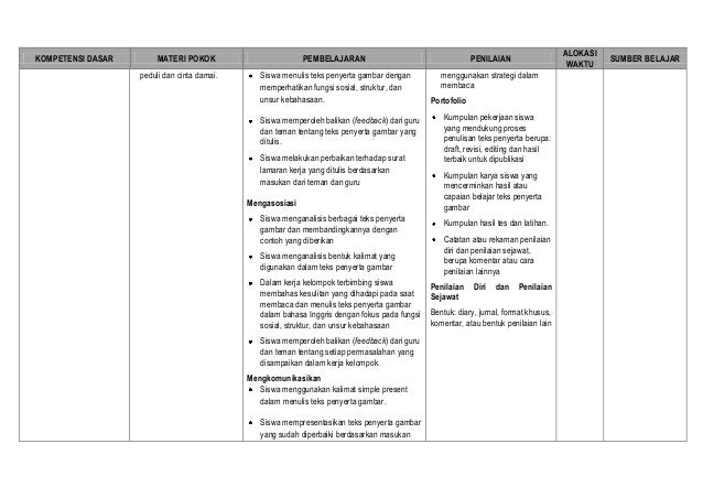 Kalimat Ucapan Untuk Lamaran Rumah Mini