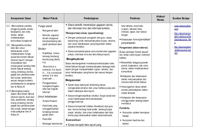 Contoh Jurnal Umum Menggunakan Bahasa Inggris - Contoh 84