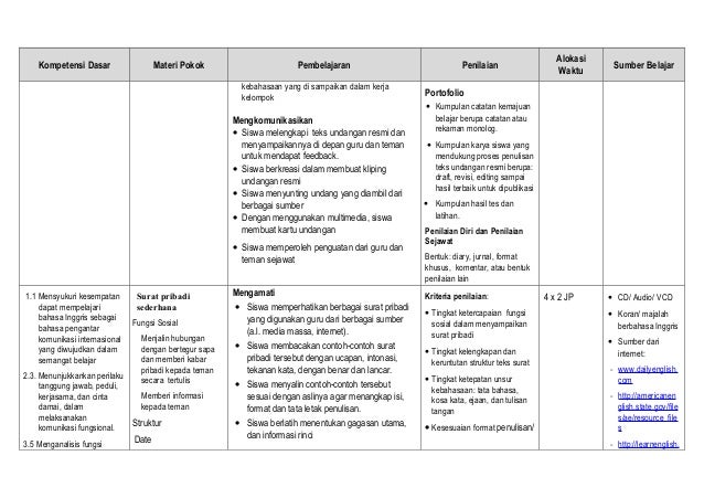 Silabus bing sma kls xi wajib allson 3 mei 2013