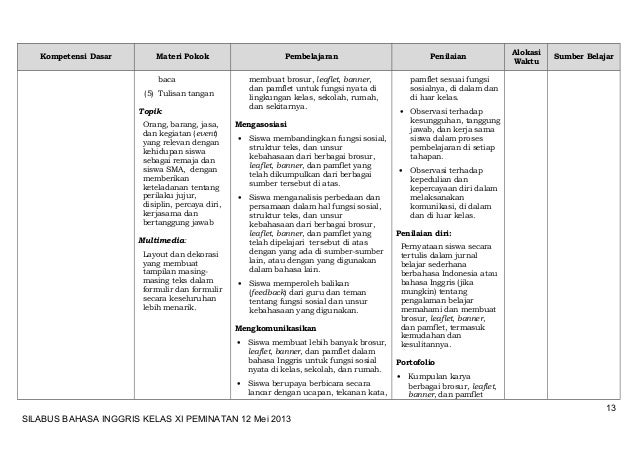 Silabus bing sma xi peminatan