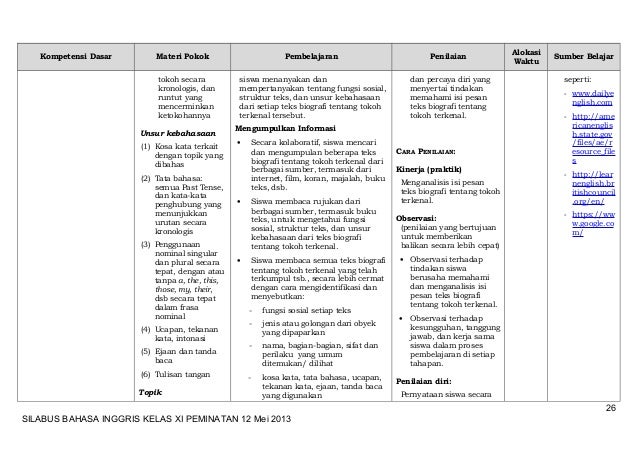 Silabus bing sma xi peminatan