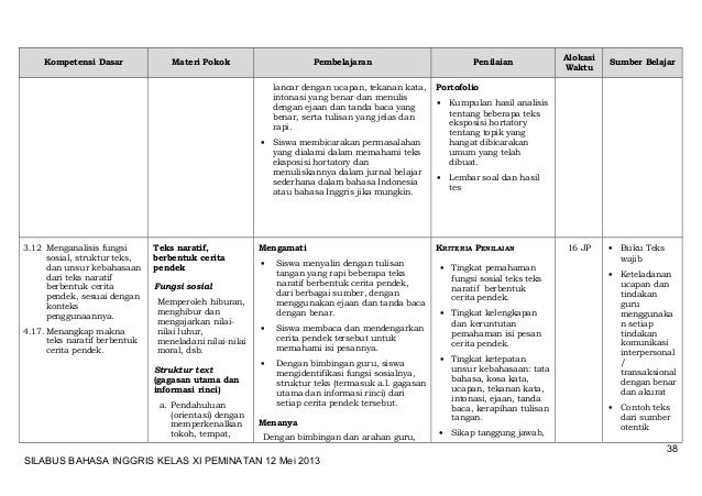Silabus bing sma xi peminatan