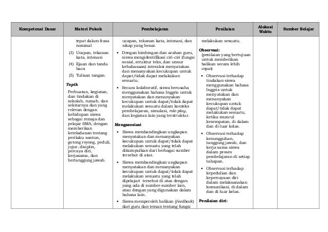 Silabus bing sma x peminatan