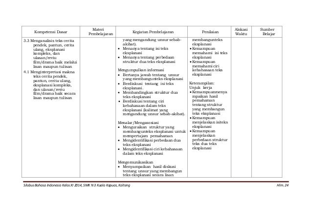 Silabus bin xi smk pm 103 2014