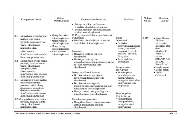 Silabus bin xi smk pm 103 2014
