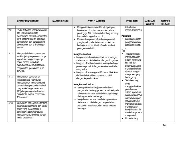 Contoh soal essay jaringan tumbuhan kelas 11 03 picture