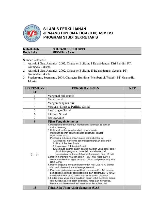 Silabus Chacarter Building D3 Kbk