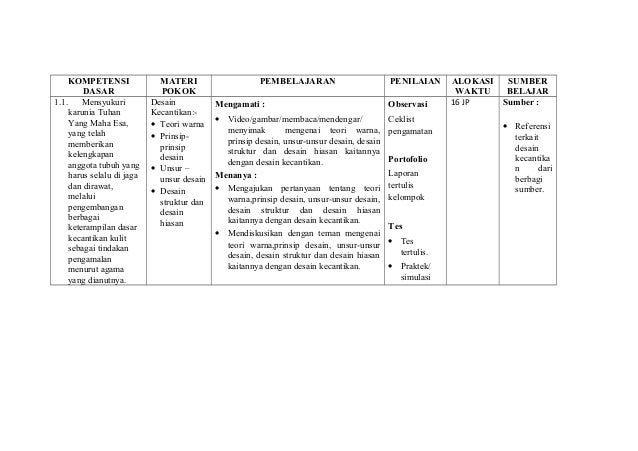 Silabus dasar kecantikan kulit smk
