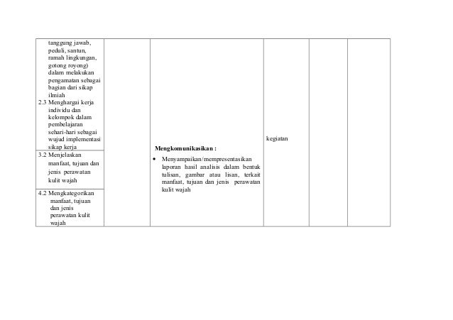 Silabus dasar kecantikan kulit smk