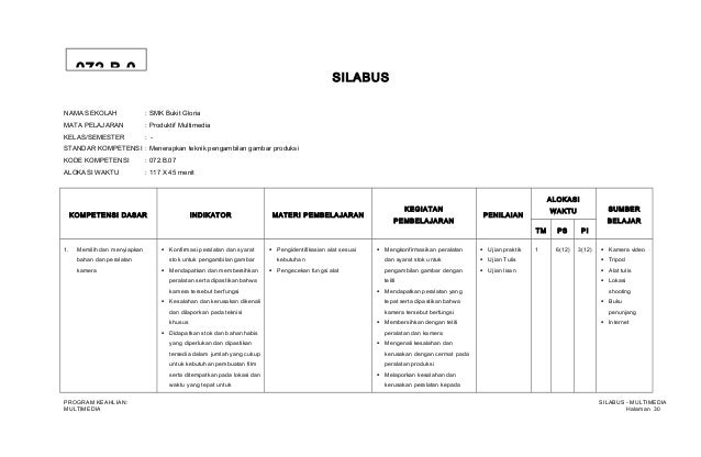 SILABUS MULTIMEDIA LENGKAP