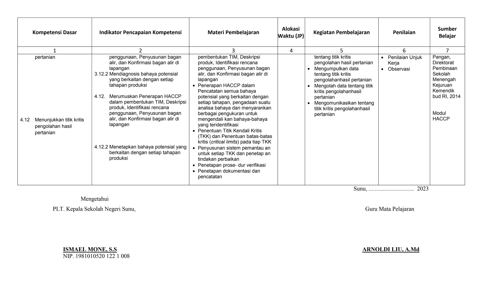 silabus dasar proses pengolahan hasil pertanian.docx