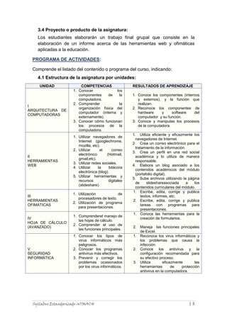 3.4 Proyecto o producto de la asignatura:
Los estudiantes elaborarán un trabajo final grupal que consiste en la
elaboración de un informe acerca de las herramientas web y ofimáticas
aplicadas a la educación.
PROGRAMA DE ACTIVIDADES:
Comprende el listado del contenido o programa del curso, indicando:
4.1 Estructura de la asignatura por unidades:
UNIDAD

I
ARQUITECTURA DE
COMPUTADORAS

COMPETENCIAS
1. Conocer
los
componentes
de
la
computadora.
2. Comprender
la
organización física del
computador (interna y
externamente).
3. Conocer cómo funcionan
los procesos de la
computadora.

II
HERRAMIENTAS
WEB

1. Utilizar navegadores de
Internet (googlechrome,
mozilla, etc).
2. Utilizar
el
correo
electrónico
(Hotmail,
gmail,etc).
3. Utilizar redes sociales.
4. Utilizar
la
bitácora
electrónica (blog).
5. Utilizar herramientas y
recursos
digitales
(slideshare).

III
HERRAMIENTAS
OFIMÁTICAS

1. Utilización
de
procesadores de texto.
2. Utilización de programa
para presentaciones.

IV
HOJA DE CÁLCULO
(AVANZADO)

1. Comprenderel manejo de
las hojas de cálculo.
2. Comprender el uso de
las funciones principales.

V
SEGURIDAD
INFORMÁTICA

1. Conocer los tipos de
virus informáticos más
peligrosos.
2. Conocer los programas
antivirus más efectivos.
3. Prevenir y corregir los
problemas ocasionados
por los virus informáticos.

Syllabus Estandarizado-UTMACH

RESULTADOS DE APRENDIZAJE
1. Conoce los componentes (internos
y externos), y la función que
realizan.
2. Reconoce los componentes de
hardware
y
software
del
computador y su función.
3. Conoce y manipulas los procesos
de la computadora.
1. Utiliza eficiente y eficazmente los
navegadores de Internet.
2. Crea un correo electrónico para el
tratamiento de la información.
3. Crea un perfil en una red social
académica y lo utiliza de manera
responsable.
4. Elabora un blog asociado a los
contenidos académicos del módulo
(portafolio digital).
5. Sube archivos utilizando la página
de
slideshareasociada
a
los
contenidos curriculares del módulo.
1. Escribe, edita, corrige y publica
textos, informes, etc.
2. Escribe, edita, corrige y publica
tareas con programas para
presentaciones.
1. Conoce las herramientas para la
creación de formularios.
2. Maneja las funciones principales
de Excel.
1. Reconoce los virus informáticos y
los problemas que causa la
infección.
2. Conoce los antivirus y la
configuración recomendada para
su efectivo proceso.
3. Utiliza
eficazmente
las
herramientas
de
protección
antivirus en la computadora.

|3

 