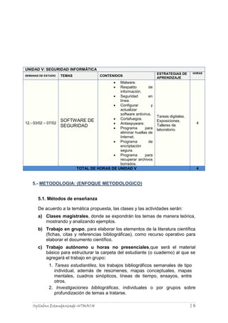 UNIDAD V: SEGURIDAD INFORMÁTICA
SEMANAS DE ESTUDIO

12.- 03/02 – 07/02

TEMAS

CONTENIDOS

Malware.
Respaldo
de
información.
Seguridad
en
línea.
Configurar
y
actualizar
software antivirus.
Cortafuegos.
SOFTWARE DE
Antiespyware.
SEGURIDAD
Programa
para
eliminar huellas de
Internet.
Programa
de
encriptación
segura.
Programa
para
recuperar archivos
borrados.
TOTAL DE HORAS DE UNIDAD V

ESTRATEGIAS DE
APRENDIZAJE

HORAS

Tareas digitales.
Exposiciones.
Talleres de
laboratorio.

4

4

5.- METODOLOGIA: (ENFOQUE METODOLOGICO)
5.1. Métodos de enseñanza
De acuerdo a la temática propuesta, las clases y las actividades serán:
a) Clases magistrales, donde se expondrán los temas de manera teórica,
mostrando y analizando ejemplos.
b) Trabajo en grupo, para elaborar los elementos de la literatura científica
(fichas, citas y referencias bibliográficas), como recurso operativo para
elaborar el documento científico.
c) Trabajo autónomo u horas no presenciales,que será el material
básico para estructurar la carpeta del estudiante (o cuaderno) al que se
agregará el trabajo en grupo:
1. Tareas estudiantiles, los trabajos bibliográficos semanales de tipo
individual, además de resúmenes, mapas conceptuales, mapas
mentales, cuadros sinópticos, líneas de tiempo, ensayos, entre
otros.
2. Investigaciones bibliográficas, individuales o por grupos sobre
profundización de temas a tratarse.
Syllabus Estandarizado-UTMACH

|6

 
