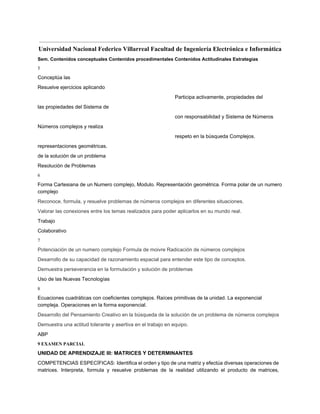  
Universidad Nacional Federico Villarreal Facultad de Ingeniería Electrónica e Informática 
Sem. Contenidos conceptuales Contenidos procedimentales Contenidos Actitudinales Estrategias 
5 
Conceptúa las 
Resuelve ejercicios aplicando 
Participa activamente, propiedades del 
las propiedades del Sistema de 
con responsabilidad y Sistema de Números 
Números complejos y realiza 
respeto en la búsqueda Complejos. 
representaciones geométricas. 
de la solución de un problema 
Resolución de Problemas 
6 
Forma Cartesiana de un Numero complejo, Modulo. Representación geométrica. Forma polar de un numero 
complejo 
Reconoce, formula, y resuelve problemas de números complejos en diferentes situaciones. 
Valorar las conexiones entre los temas realizados para poder aplicarlos en su mundo real. 
Trabajo 
Colaborativo 
7 
Potenciación de un numero complejo Formula de moivre Radicación de números complejos 
Desarrollo de su capacidad de razonamiento espacial para entender este tipo de conceptos. 
Demuestra perseverancia en la formulación y solución de problemas 
Uso de las Nuevas Tecnologías 
8 
Ecuaciones cuadráticas con coeficientes complejos. Raíces primitivas de la unidad. La exponencial 
compleja. Operaciones en la forma exponencial. 
Desarrollo del Pensamiento Creativo en la búsqueda de la solución de un problema de números complejos 
Demuestra una actitud tolerante y asertiva en el trabajo en equipo. 
ABP 
9 EXAMEN PARCIAL 
UNIDAD DE APRENDIZAJE III: MATRICES Y DETERMINANTES 
COMPETENCIAS ESPECÍFICAS: Identifica el orden y tipo de una matriz y efectúa diversas operaciones de                             
matrices. Interpreta, formula y resuelve problemas de la realidad utilizando el producto de matrices,                           
 