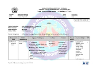 Page 11 of 21 Silabus Desain Grafis Kelas X SMA Muh. 2 YK
SILABUS
Satuan Pendidikan : SMA Muhammadiyah 2 Yogyakarta
Mata Pelajaran : Muatan lokal Desain grafis
Kelas/Semester : X /Ganjil
Alokasi Waktu : 2 Jam Pelajaran
Standar Kompetensi : 2. Membuat kreasi grafis percetakan dengan bebagai variasi warna, bentuk, dan ukuran
Kompetensi
Dasar
Materi
Pembelajaran
Kegiatan Pembelajaran Indikator Penilaian Alokasi
Waktu
Sumber Belajar RPP
2.1 Pembuat
an kartu
nama
Membuat Kartu
nama
- Tatap muka
• Mengatur tampilan ukuran dan
warna halaman
• Mengatur jenis, warna dan
ukuran teks
• Membuat kreasi grafis kartu
nama dengan menggabungkan
dan memodifikasi garis dan
kurva
• Mengatur pewarnaan pada
grafis
Memahami
pembuatan
kartu nama
Jenis tagihan
tugas individu,
tugas kelompok
:
Bentuk tagihan
Laporan tertulis,
uraian, Project
hasil praktikum.
:
4 X 45 Sumber: Putri
Wahyuni. 2006.
Multimedia
Starter Guide:
CorelDraw X3.
Semarang:
SmitDev
Community.
Penerbit Andi
Offset.
Andri Setyawan,
1,2
Form 03 – POS-KUR-04-00
MAJELIS PENDIDIKAN DASAR DAN MENENGAH
PIMPINAN DAERAH MUHAMMADIYAH KOTA YOGYAKARTA
SMA MUHAMMADIYAH 2 TERAKREDITASI A
Telepon : (0274)540937
Faksimil : (0274)562545
Kode Pos : 55166
Homepage : www.smuha-yog.sch.id
E-mail : info@smuha-yog.sch.id
Alamat : Jl. Kapas 7 Yogyakarta
 