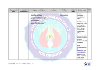 Page 16 of 21 Silabus Desain Grafis Kelas X SMA Muh. 2 YK
Kompetensi
Dasar
Materi
Pembelajaran
Kegiatan Pembelajaran Indikator Penilaian Alokasi
Waktu
Sumber Belajar RPP
undangan dengan
menggabungkan dan
memodifikasi garis dan kurva
• Mengatur pewarnaan pada
Kartu undangan
• Menerapkan efek sederhana
dan lanjutan pada grafis
uraian, Project
hasil praktikum.
SmitDev
Community.
Penerbit Andi
Offset.
Andri Setyawan,
S.Kom.2007.Pand
uan Lengkap
Illustrasi Desain
Grafis dengan
CorelDraw X3.
Penerbit Andi
Offset.
Mahadi, ST. 2009.
Modul CorelDraw
X3. SMA
Muhammadiyah 2
Yogyakarta
www.
Ilmukomputer.co
m
www.corel. Com
www.aiga. com
Bahan: Lembar
Kerja, hasil kerja
siswa, bahan
presentasi
 