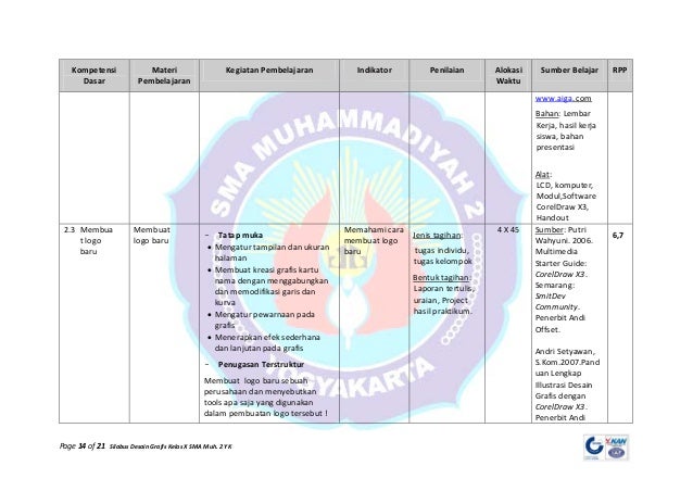 Materi Desain Grafis Kelas X | silabus desain grafis kelas x Materi Desain Grafis Kelas X | silabus desain grafis kelas x