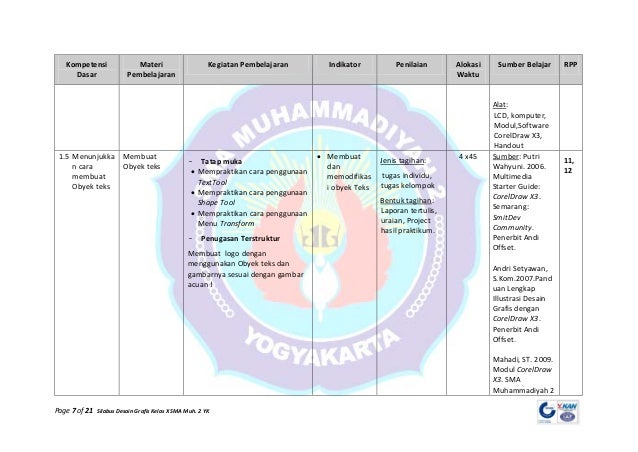 Materi Desain Grafis Lengkap | silabus desain grafis kelas x Materi Desain Grafis Lengkap | silabus desain grafis kelas x