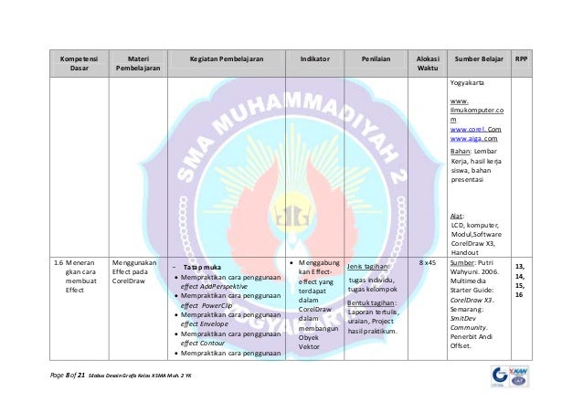 Modul Desain Grafis Kelas X | silabus desain grafis kelas x Modul Desain Grafis Kelas X | silabus desain grafis kelas x