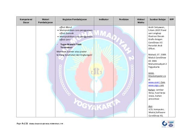 Silabus desain  grafis  kelas  x 