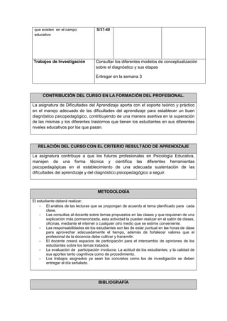 que existen en el campo
educativo
S/37-40
Trabajos de Investigación Consultar los diferentes modelos de conceptualización
sobre el diagnóstico y sus etapas
Entregar en la semana 3
CONTRIBUCIÓN DEL CURSO EN LA FORMACIÓN DEL PROFESIONAL.
La asignatura de Dificultades del Aprendizaje aporta con el soporte teórico y práctico
en el manejo adecuado de las dificultades del aprendizaje para establecer un buen
diagnóstico psicopedagógico, contribuyendo de una manera asertiva en la superación
de las mismas y los diferentes trastornos que tienen los estudiantes en sus diferentes
niveles educativos por los que pasan.
RELACIÓN DEL CURSO CON EL CRITERIO RESULTADO DE APRENDIZAJE
La asignatura contribuye a que los futuros profesionales en Psicología Educativa,
manejen de una forma técnica y científica las diferentes herramientas
psicopedagógicas en el establecimiento de una adecuada sustentación de las
dificultades del aprendizaje y del diagnóstico psicopedagógico a seguir.
METODOLOGÍA
El estudiante deberá realizar:
- El análisis de las lecturas que se propongan de acuerdo al tema planificado para cada
clase.
- Las consultas al docente sobre temas propuestos en las clases y que requieran de una
explicación más pormenorizada, esta actividad la pueden realizar en el salón de clases,
oficinas, mediante el internet o cualquier otro medio que se estime conveniente.
- Las responsabilidades de los estudiantes son las de estar puntual en las horas de clase
para aprovechar adecuadamente el tiempo, además de fortalecer valores que el
profesional de la docencia debe cultivar y transmitir.
- El docente creará espacios de participación para el intercambio de opiniones de los
estudiantes sobre los temas tratados.
- La evaluación de participación involucra: La actitud de los estudiantes; y la calidad de
sus aportes tanto cognitivos como de procedimiento.
- Los trabajos asignados ya sean los concretos como los de investigación se deben
entregar el día señalado.
BIBLIOGRAFÍA
 