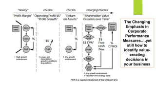 The Changing
Emphasis in
Corporate
Performance
Measures….yet
still how to
identify value-
creating
decisions in
your business
 