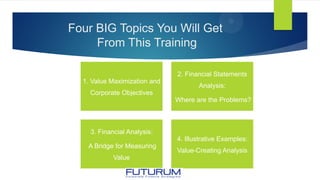Four BIG Topics You Will Get
From This Training
1. Value Maximization and
Corporate Objectives
2. Financial Statements
Analysis:
Where are the Problems?
3. Financial Analysis:
A Bridge for Measuring
Value
4. Illustrative Examples:
Value-Creating Analysis
 