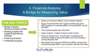 3. Financial Analysis:
A Bridge for Measuring Value
THE BIG TOPICS
• Margin Analysis :
Structure Analysis & Risk
• Working Capital and
Capital Expenditures
Analysis
• Financing Analysis
• Profitability Analysis
 Watch out “Scissors’ Effects” in your margin analysis!
 Do you know that there are 3 types of break-even point
(BEP) analysis? (i) operating BEP, (ii) financial BEP, and (iii)
total BEP
 Trust working capital ratio: Why Not?
 Capex analysis : it takes money to make money!
 Help your banker’s job : A quick look on assessing the
company’s ability to service its debts, and is the company
running illiquidity risk?
 Decompose the company’s ROCE and ROE to analyze the
financial leverage effect in your company. We see more later
 