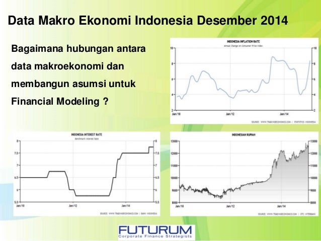 Training Financial Modeling 25 - 26 February, Jakarta