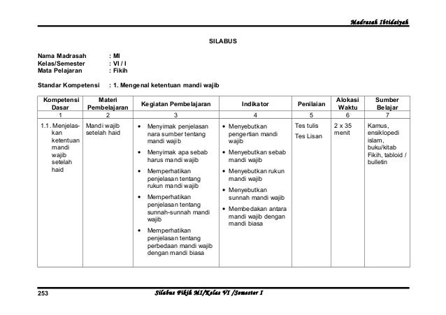 Download Silabus Paud Kurikulum 2013 Pdf