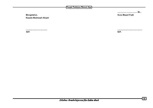 Silabus Fiqih MA kelas XII, 1 2