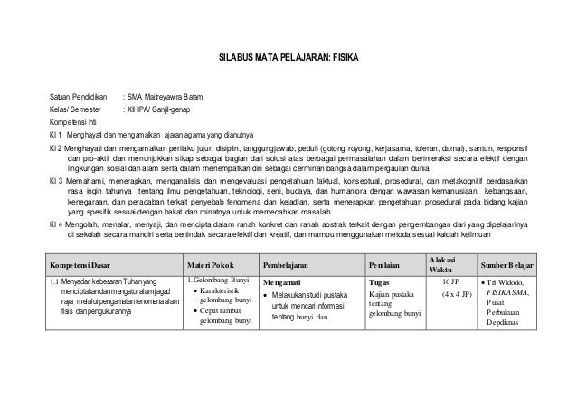 Materi Fisika Kelas 12 Semester 1 Kurikulum 2013 – Dengan