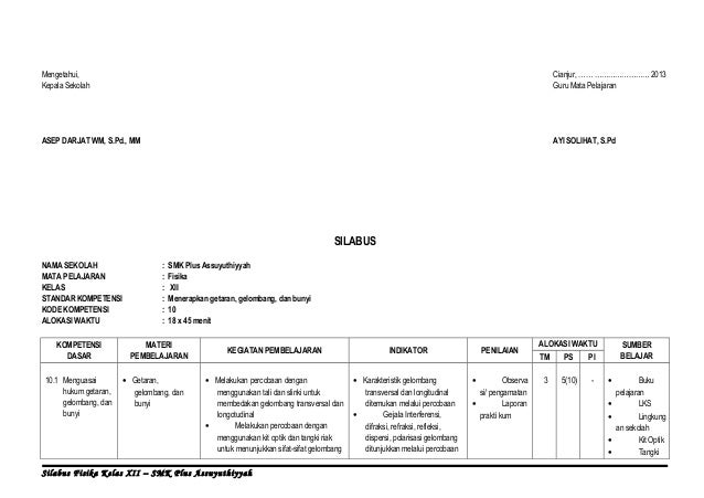Silabus fisika smk kelas xii